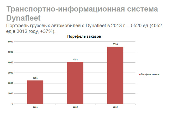 Главное - результат! Volvo Trucks Россия подвела итоги 2013 года